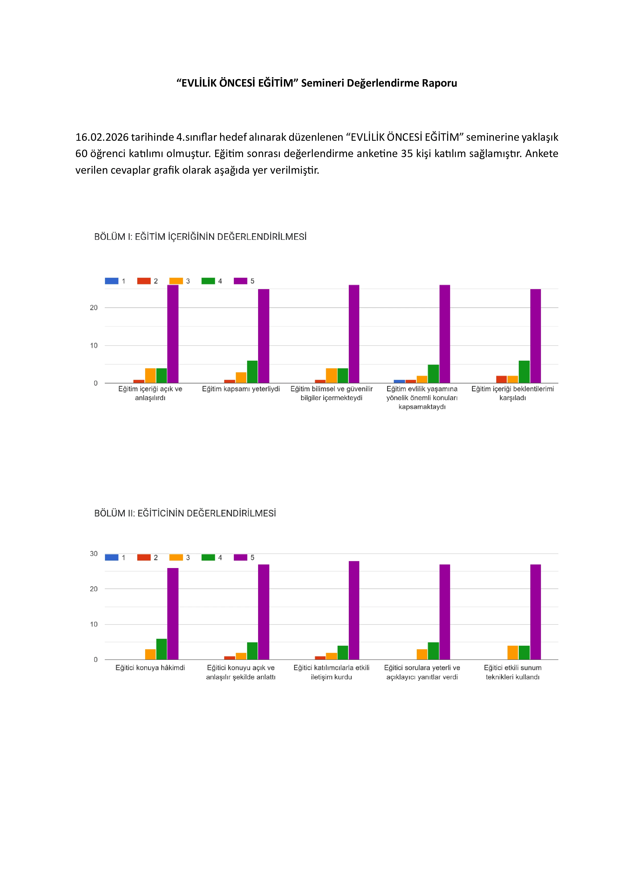Evlilik Öncesi Eğitim